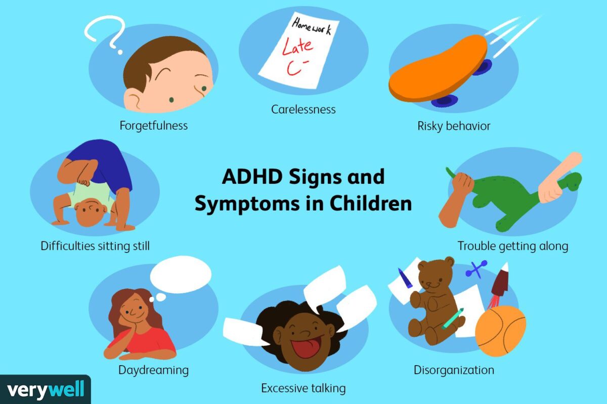 Attention Deficit Hyperactivity Disorder (ADHD) Definition: Attention Deficit Hyperactivity Disorder (ADHD) is a neurodevelopmental disorder characterized by persistent patterns of inattention, hyperactivity, and impulsivity that interfere with functioning or development. It typically begins in childhood and can continue into adulthood, affecting various aspects of life including academic performance, occupational functioning, social interactions, and overall quality of life. Historical Perspective: The understanding of ADHD has evolved significantly. Initially described as a childhood behavioral disorder in the early 20th century, it was later recognized as a condition that can persist into adulthood. The current diagnostic criteria are outlined in the Diagnostic and Statistical Manual of Mental Disorders, Fifth Edition (DSM-5). Epidemiology: ADHD is one of the most common neurodevelopmental disorders, affecting approximately 5-10% of children worldwide. Prevalence varies by region and diagnostic criteria. Boys are more commonly diagnosed than girls, but increasing awareness has led to more diagnoses in girls and adults. Symptoms and Diagnostic Criteria: ADHD is characterized by symptoms of inattention, hyperactivity, and impulsivity. According to the DSM-5, these symptoms must be present for at least six months, be inappropriate for the individual's developmental level, and cause significant impairment in functioning. Symptoms must be present in two or more settings (e.g., home, school, or work). Inattention Symptoms: Careless mistakes, difficulty sustaining attention, not listening, not following through on instructions, disorganization, avoiding tasks requiring sustained mental effort, losing things, easily distracted, forgetfulness. Hyperactivity-Impulsivity Symptoms: Fidgeting, leaving seat, running or climbing in inappropriate situations, inability to play quietly, acting "on the go," excessive talking, blurting out answers, difficulty waiting for turn, interrupting others. Subtypes of ADHD: Predominantly Inattentive Presentation Predominantly Hyperactive-Impulsive Presentation Combined Presentation Causes and Risk Factors: ADHD is believed to result from a combination of genetic, neurobiological, and environmental factors. Genetic Factors: Strong genetic component with a heritability rate of about 70-80%. Specific genes associated with the dopamine system have been implicated. Neurobiological Factors: Structural and functional brain differences, particularly in the prefrontal cortex, basal ganglia, and cerebellum. Neurotransmitter dysregulation involving dopamine and norepinephrine. Environmental Factors: Prenatal exposure to tobacco, alcohol, and toxins, premature birth, low birth weight, birth complications, and early exposure to high levels of lead and other toxins. Impact on Daily Life: ADHD can significantly affect academic performance, occupational functioning, and social interactions. Academic Impact: Difficulty with attention, organization, and task completion leading to lower grades and higher absenteeism. Occupational Impact: Challenges in managing time, meeting deadlines, and staying organized, leading to higher job turnover and lower occupational attainment. Social Impact: Difficulty forming and maintaining relationships due to impulsive behavior and poor listening skills, leading to social rejection and lower self-esteem