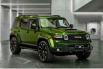 Toyota Land Cruiser FJ: El Nuevo Todoterreno Compacto con ADN Legendario